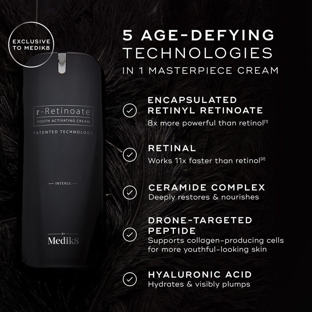 r-Retinoate® Intense