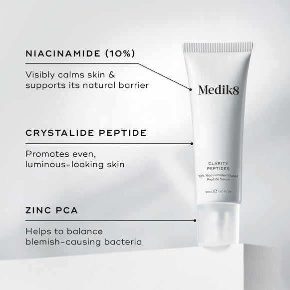 Clarity Peptides™-hover-5