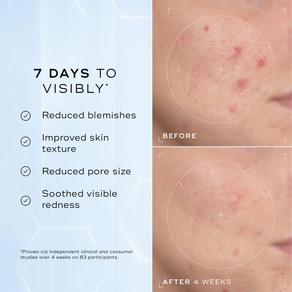 Niacinamide Peptides